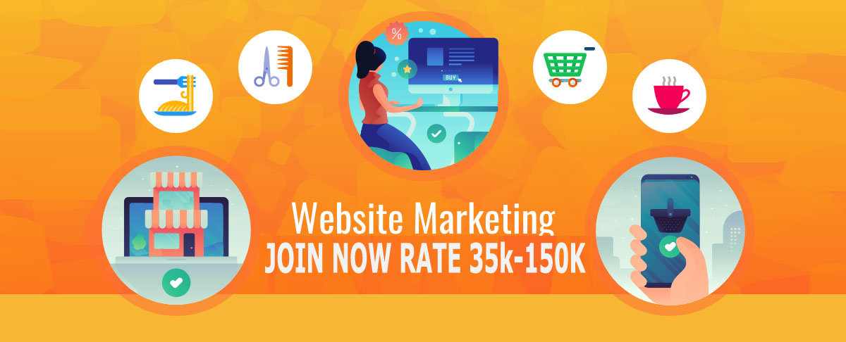 coating mobil klaten